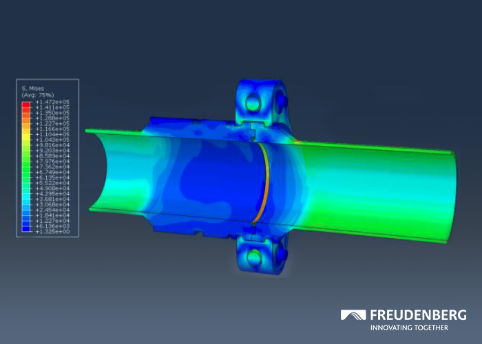 FEA showing the stresses under full load FEA showing the stresses under full load